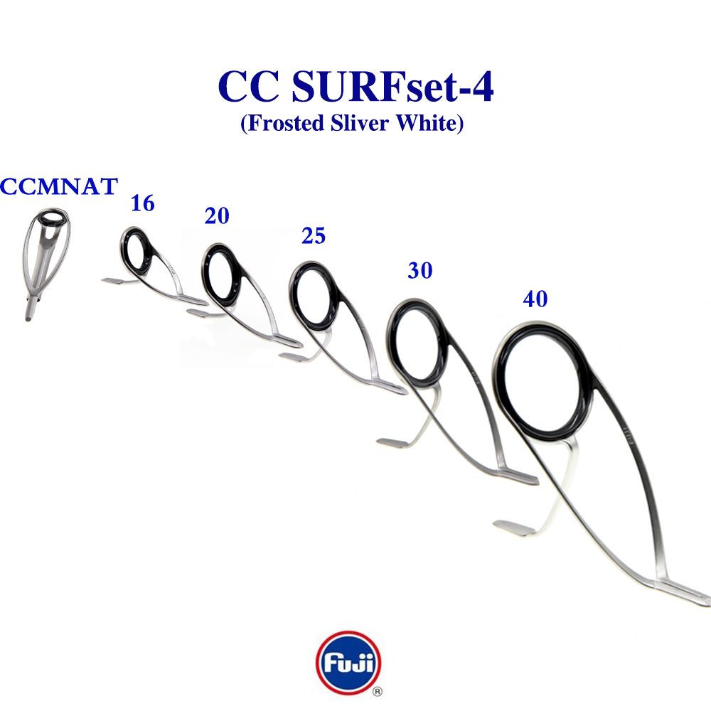 Kit di guide FUJI KW per canne - Fishing Rod Surf recensione e prezzo