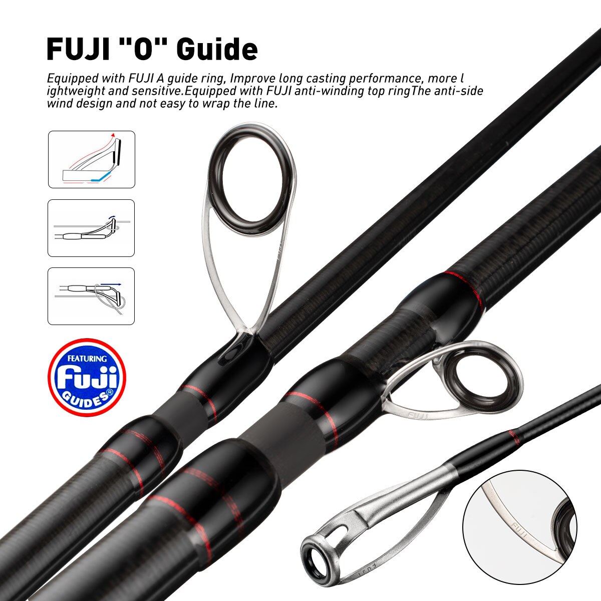 Canna da pesca Canna da pesca  - Fishing Rod Surf recensione e prezzo