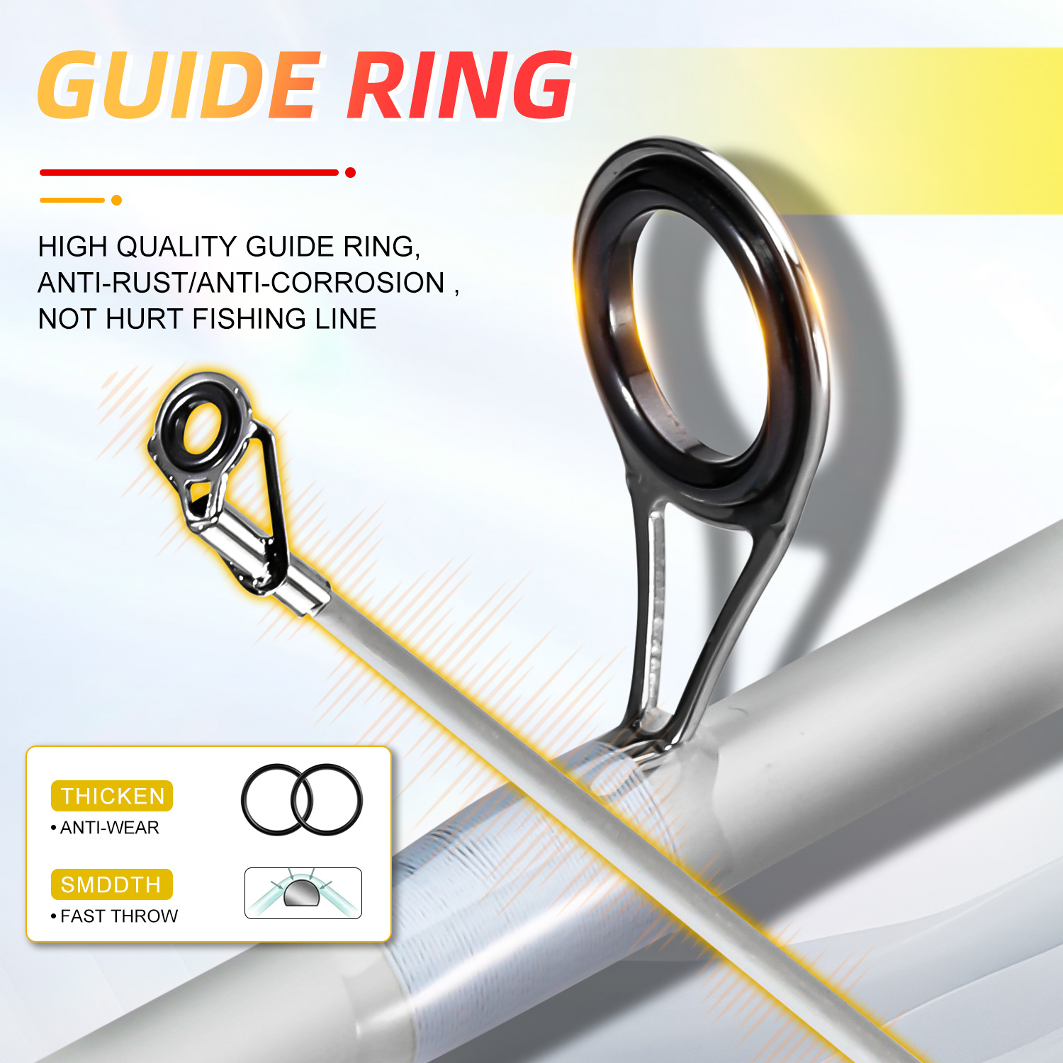 Sougayilang Canna da pesca Spi - Fishing Rod Spinning recensione e prezzo