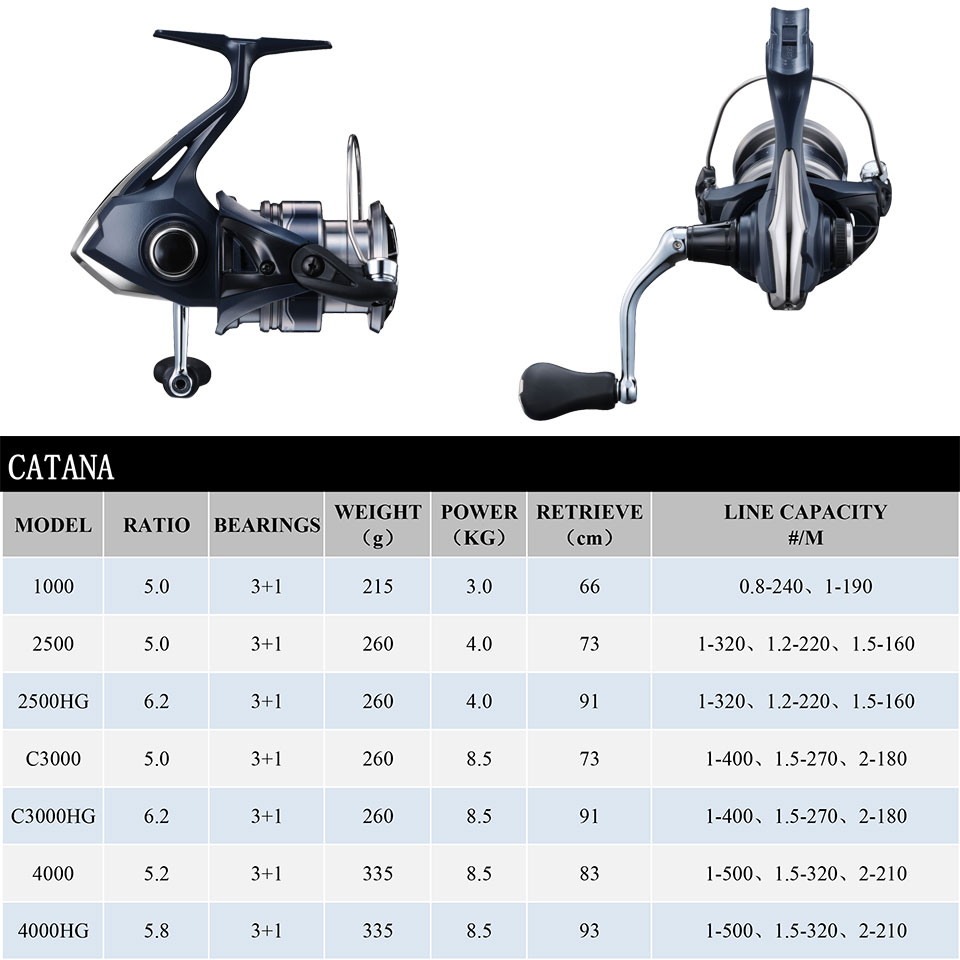 Mulinello da spinning da pesca - Shimano Reel Sienna recensione e prezzo